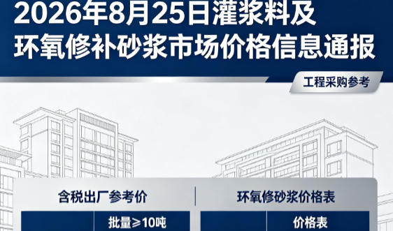 蓝田2026年8月25日灌浆料及环氧修补砂浆市场价格信息通报